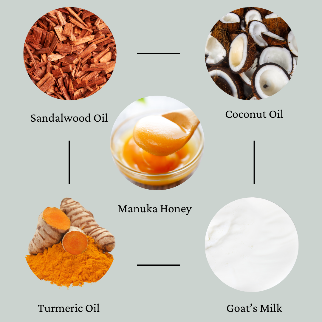 Turmeric & Manuka Honey Brightening Soap - 4oz